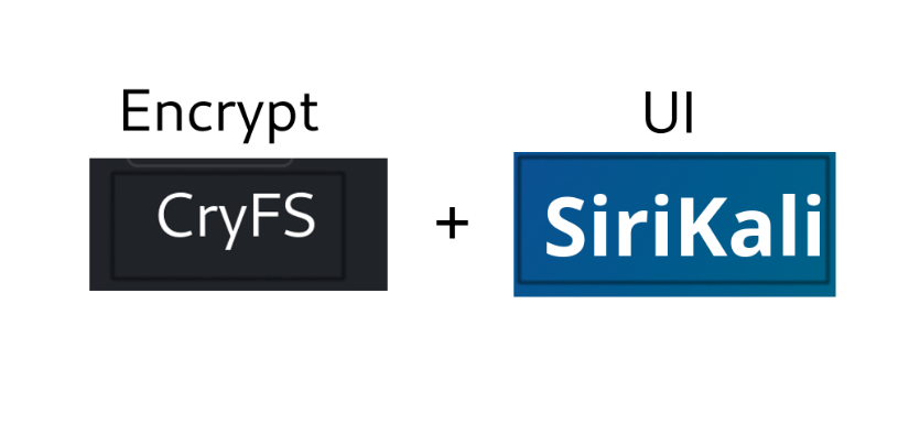 encrypt files on linux system